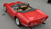Ferrari 250 GT Nembo Spyder